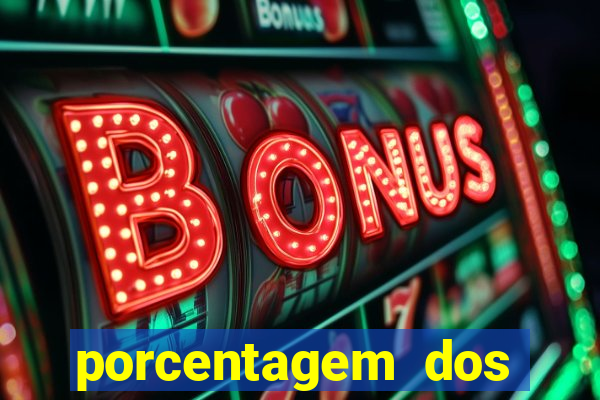 porcentagem dos slots pragmatic